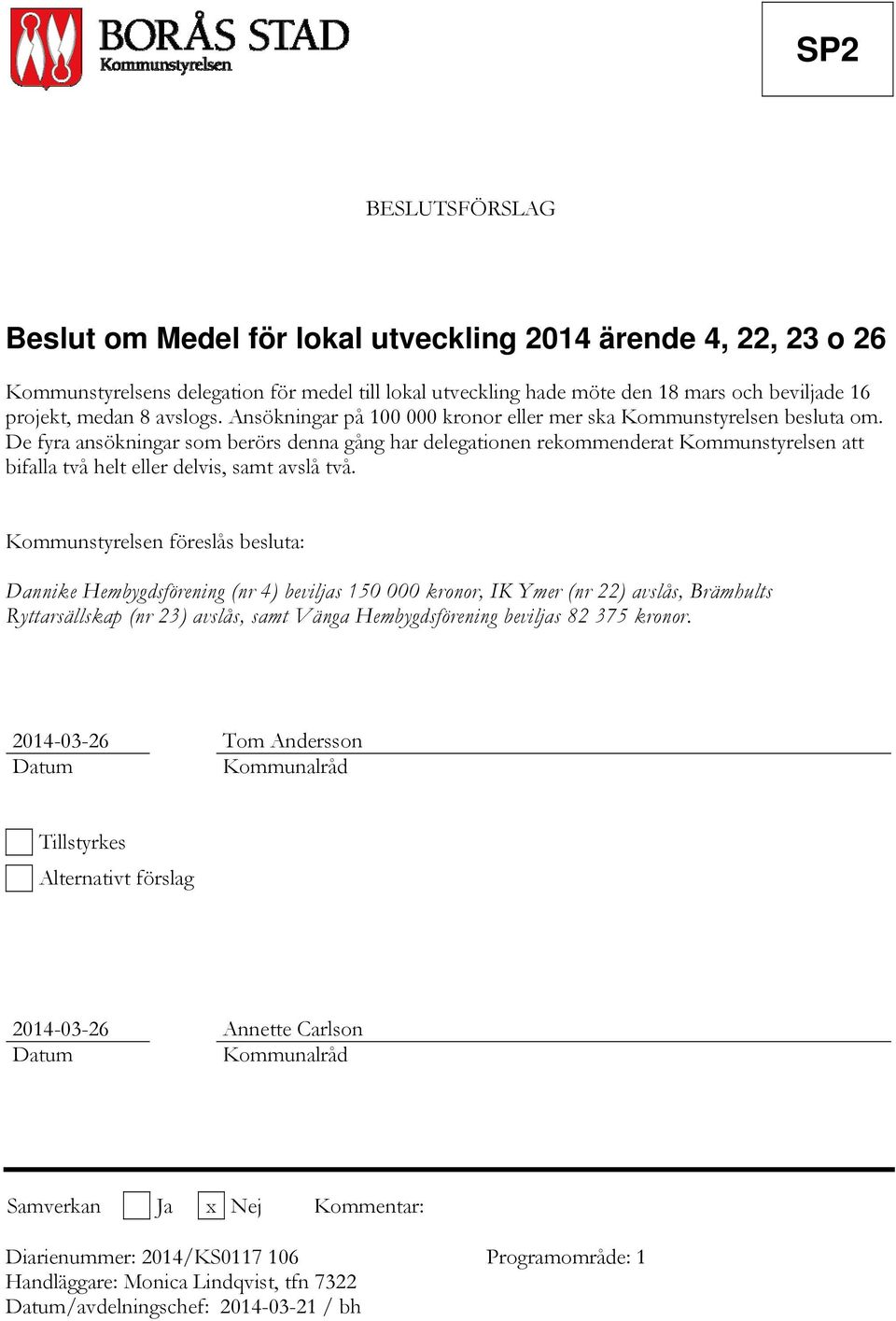 De fyra ansökningar som berörs denna gång har delegationen rekommenderat Kommunstyrelsen att bifalla två helt eller delvis, samt avslå två.