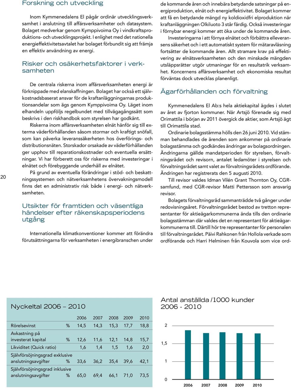 I enlighet med det nationella energieffektivitetsavtalet har bolaget förbundit sig att främja en effektiv användning av energi.