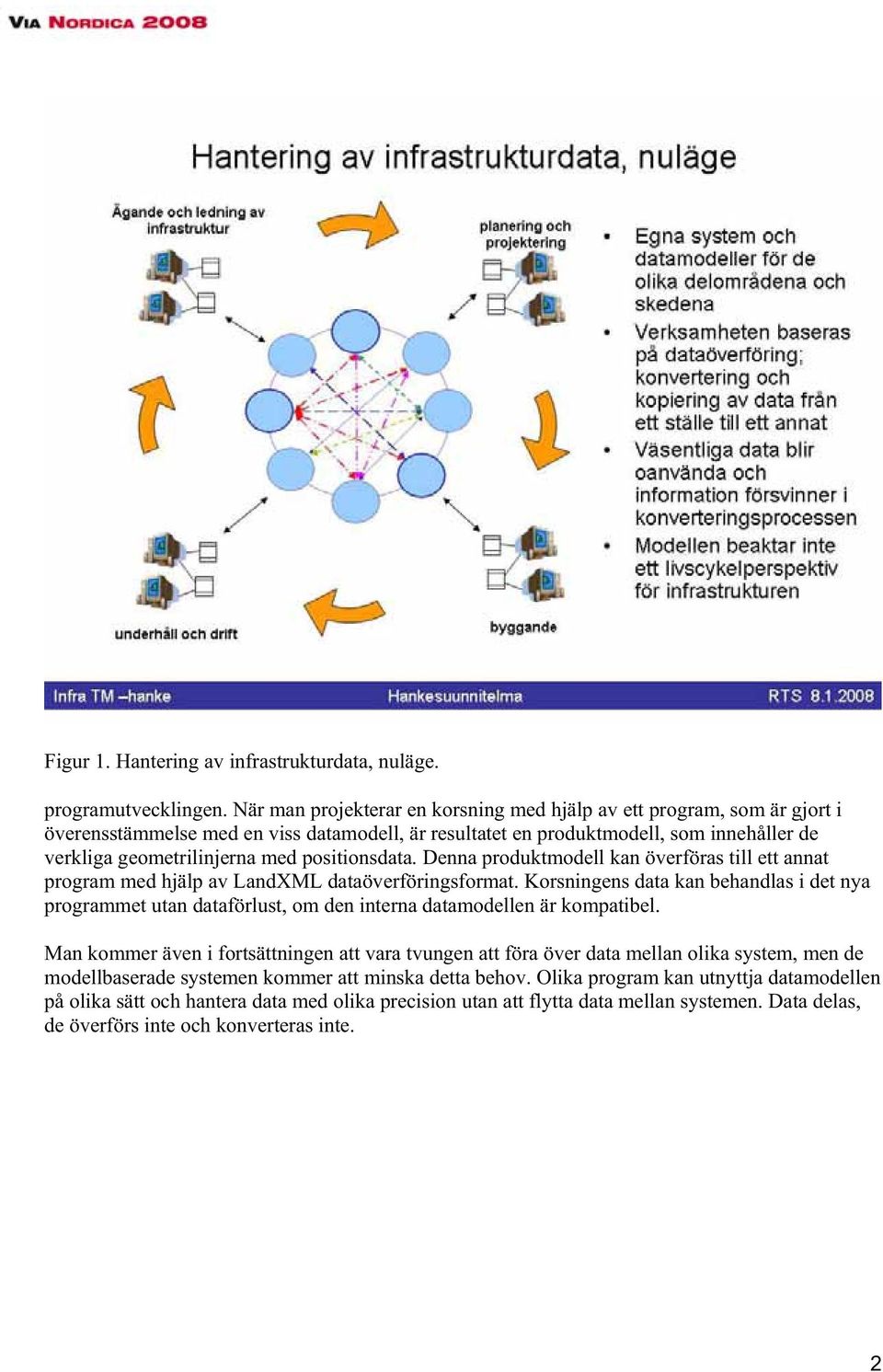 positionsdata. Denna produktmodell kan överföras till ett annat program med hjälp av LandXML dataöverföringsformat.