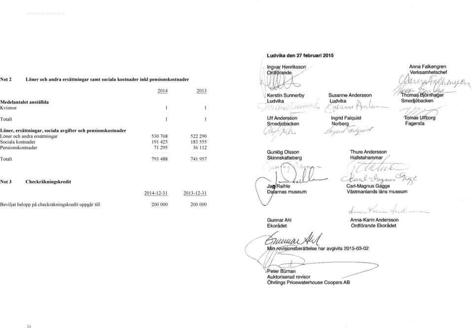 pensionskostnader Löner och andra ersättningar 530 768 522 290 Sociala kostnader 191 425 183 555 Pensionskostnader 71 295 36 112