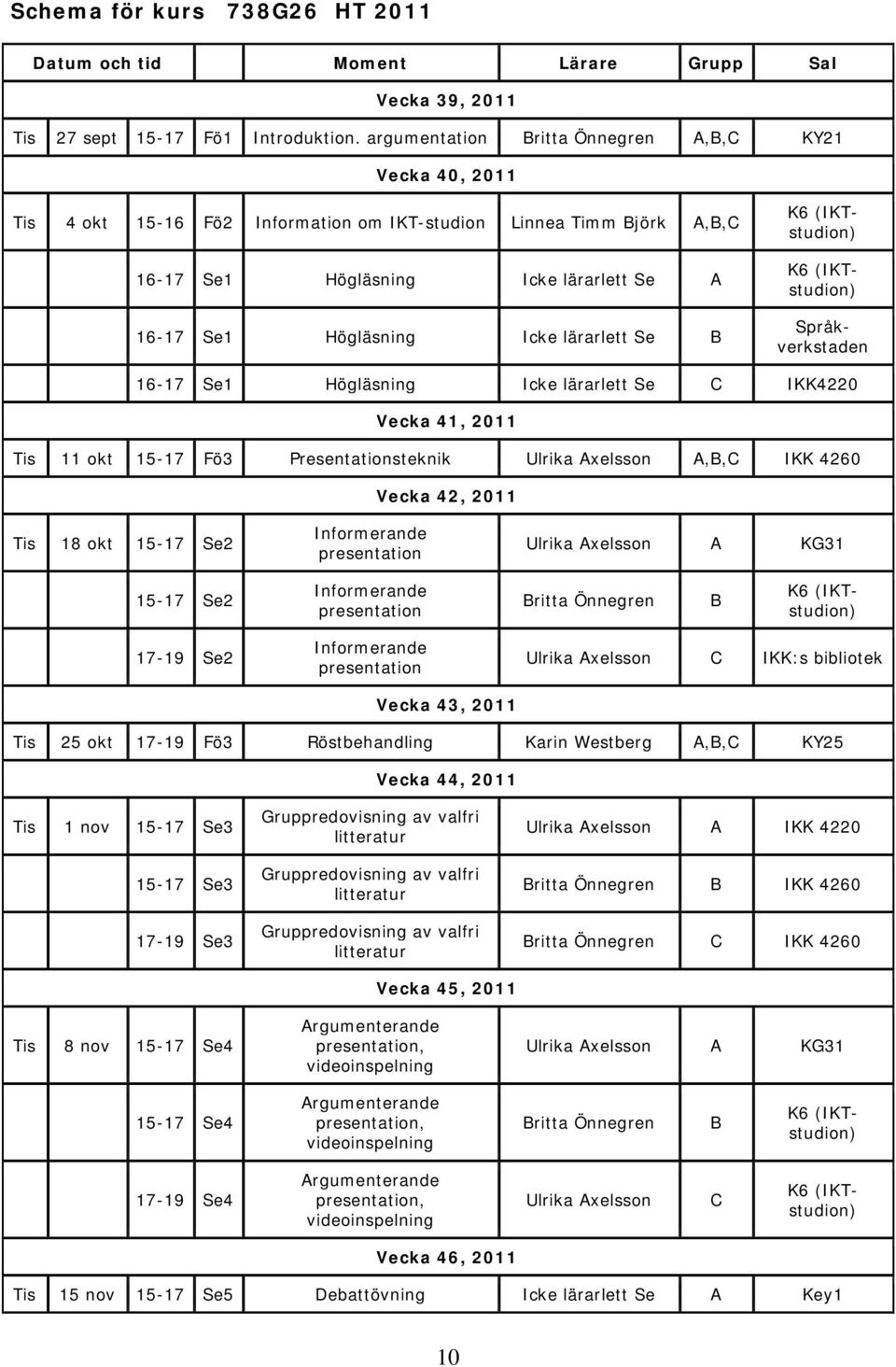 lärarlett Se B Språkverkstaden 16-17 Se1 Högläsning Icke lärarlett Se C IKK4220 Vecka 41, 2011 Tis 11 okt 15-17 Fö3 Presentationsteknik Ulrika Axelsson A,B,C IKK 4260 Vecka 42, 2011 Tis 18 okt 15-17