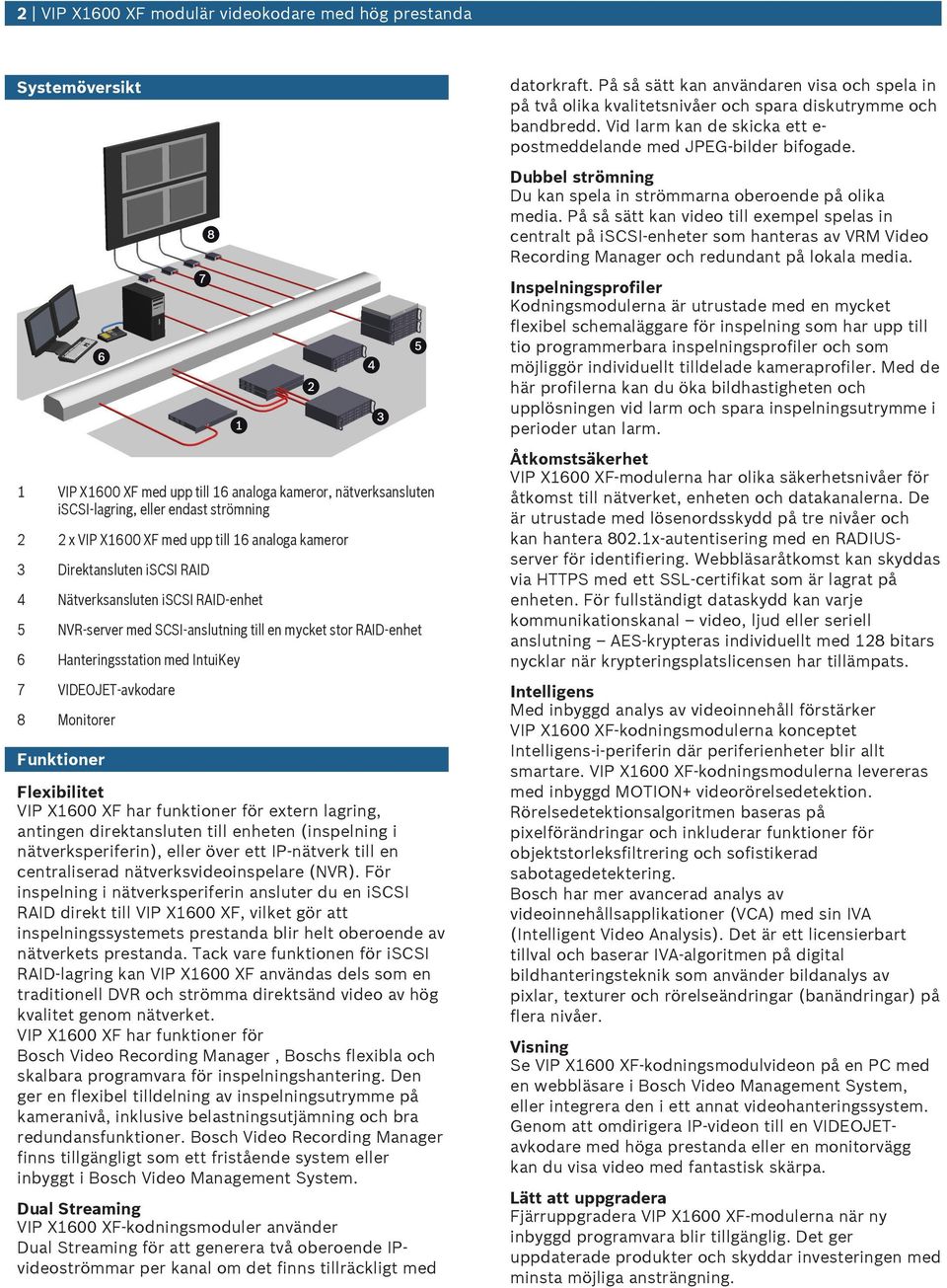 Monitorer Fnktioner Flexibilitet VIP X1600 XF har fnktioner för extern lagring, antingen direktanslten till enheten (inspelning i nätverksperiferin), eller över ett IP-nätverk till en centraliserad