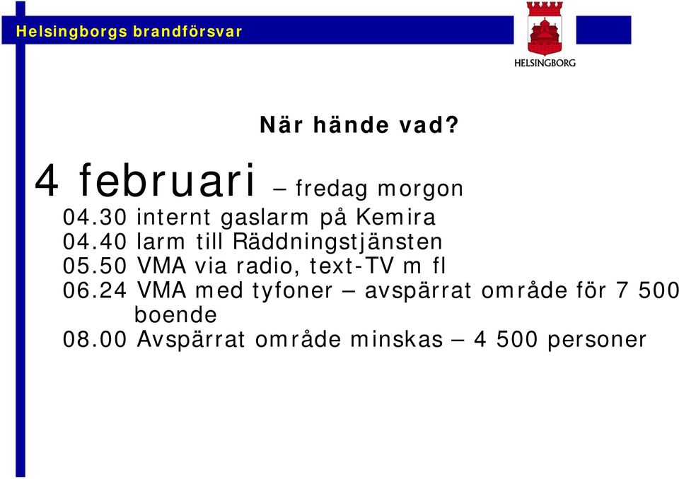 40 larm till Räddningstjänsten 05.