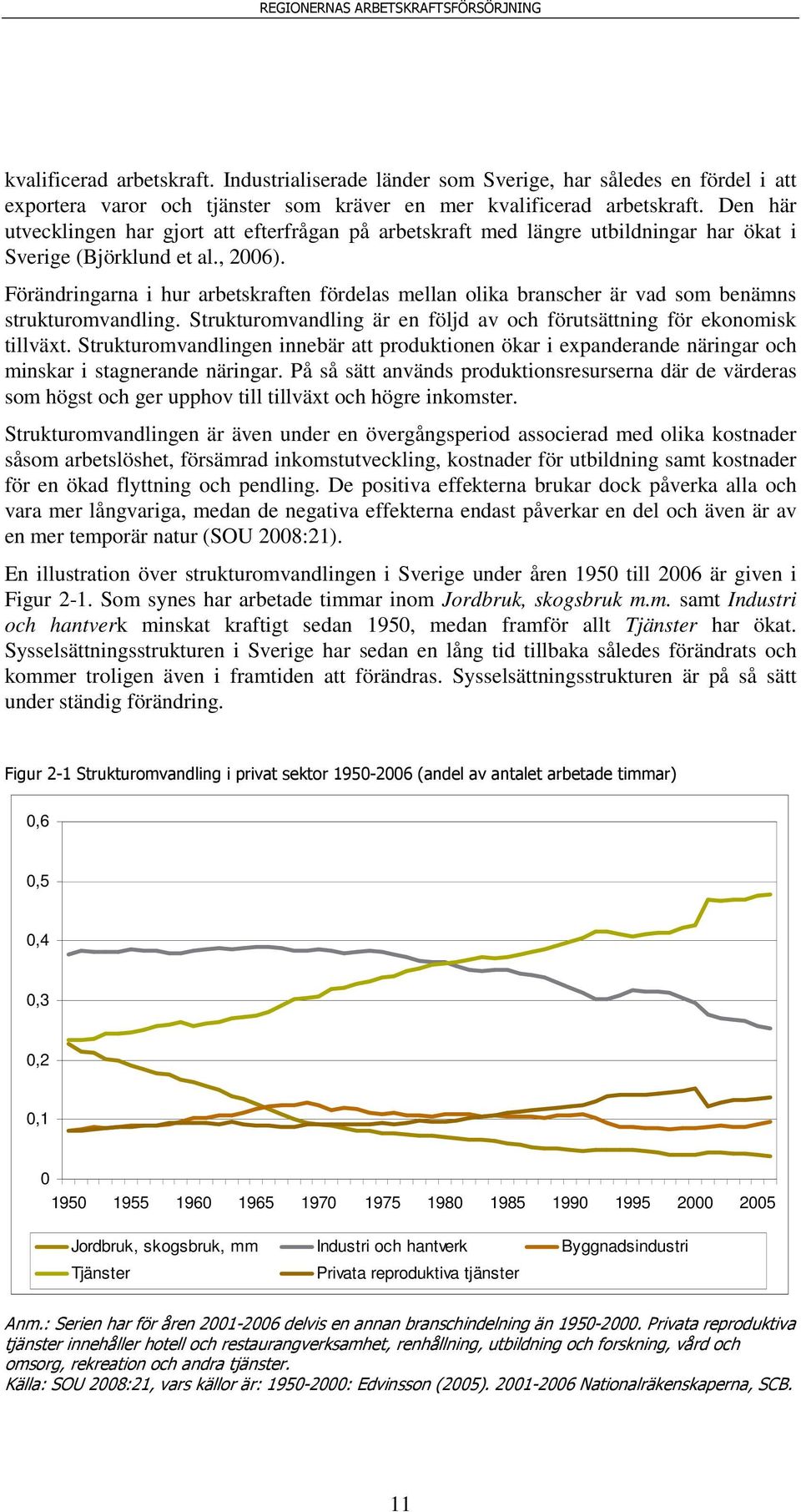 Förändringarna i hur arbetskraften fördelas mellan olika branscher är vad som benämns strukturomvandling. Strukturomvandling är en följd av och förutsättning för ekonomisk tillväxt.