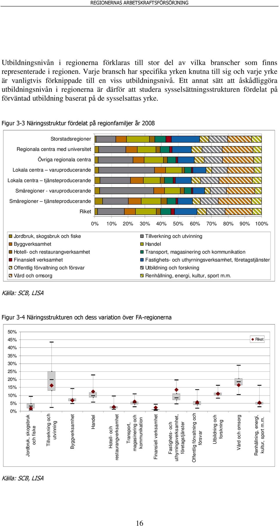 Ett annat sätt att åskådliggöra utbildningsnivån i regionerna är därför att studera sysselsättningsstrukturen fördelat på förväntad utbildning baserat på de sysselsattas yrke.