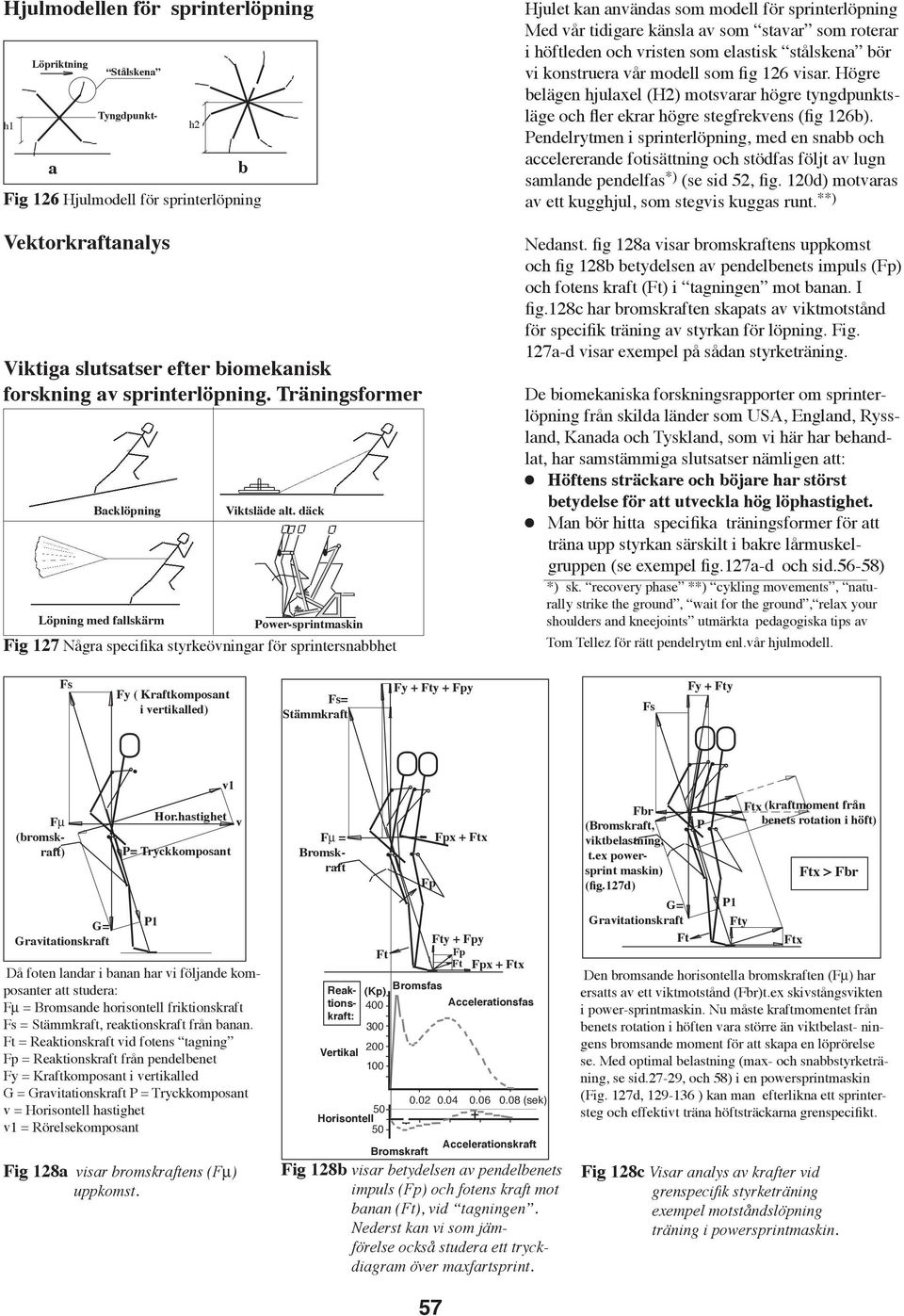 däck Power-sprintmskin Hjulet kn nvänds som modell för sprinterlöpning Med vår tidigre känsl v som stvr som roterr i höftleden och vristen som elstisk stålsken ör vi konstruer vår modell som fig 126