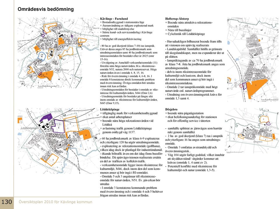 Återanvändning av tidigare expoaterad mark + Möjighet ti stadsförnyese + Större kund- och serviceunderag i Kävinge centrum + Möjighet ti energieffektivisering - 80 ha av god åkerjord (kass 7-10) tas