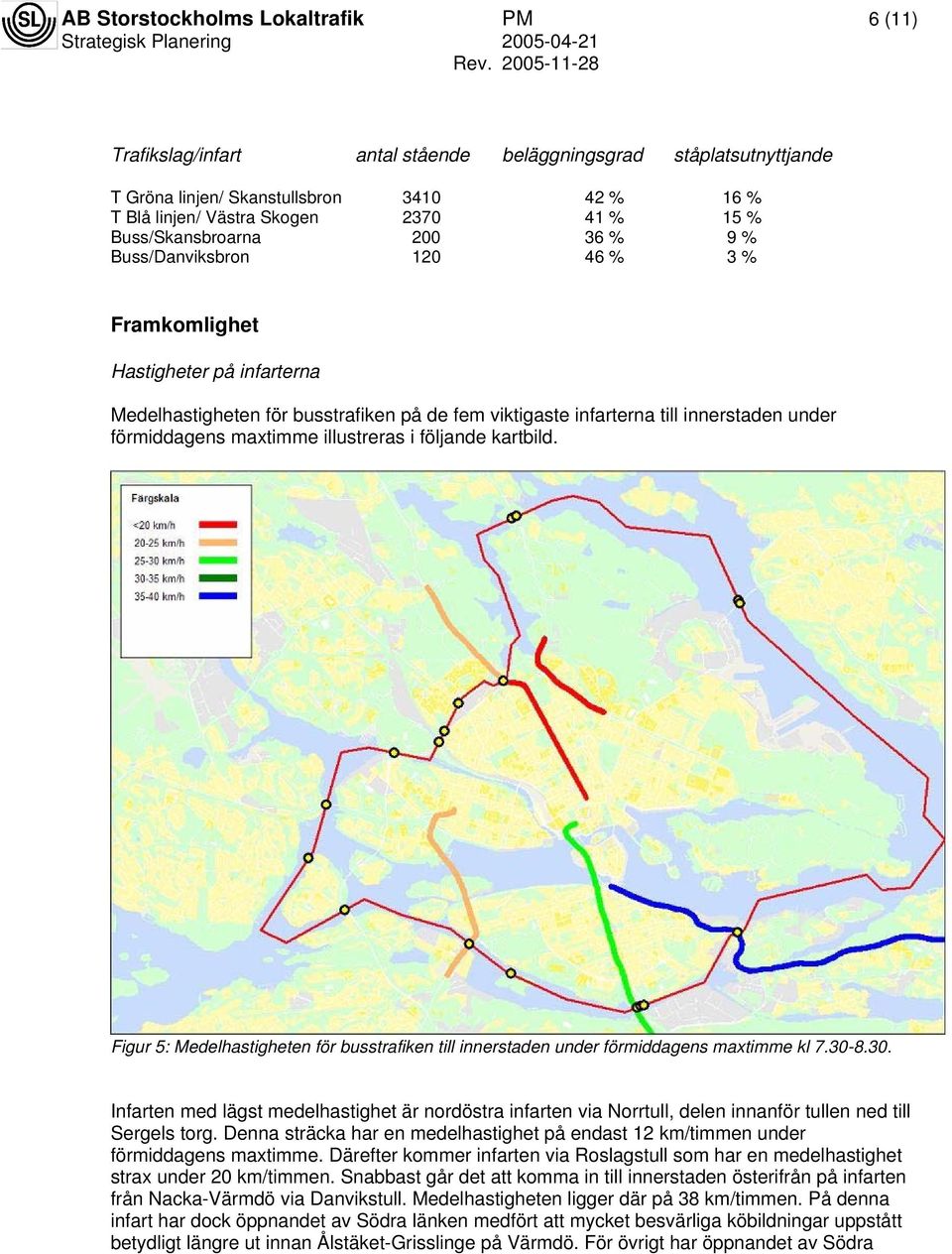 förmiddagens maxtimme illustreras i följande kartbild. Figur 5: Medelhastigheten för busstrafiken till innerstaden under förmiddagens maxtimme kl 7.30-