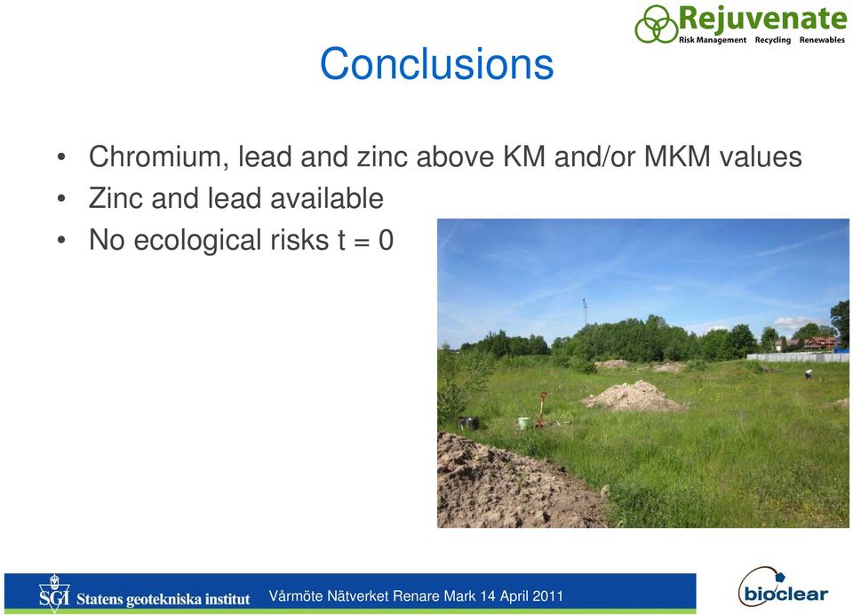 lead available No ecological risks t =