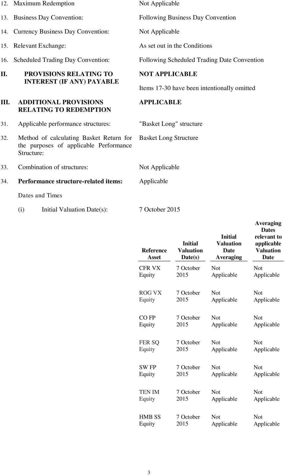 PROVISIONS RELATING TO INTEREST (IF ANY) PAYABLE ADDITIONAL PROVISIONS RELATING TO REDEMPTION NOT APPLICABLE Items 17-30 have been intentionally omitted APPLICABLE 31.