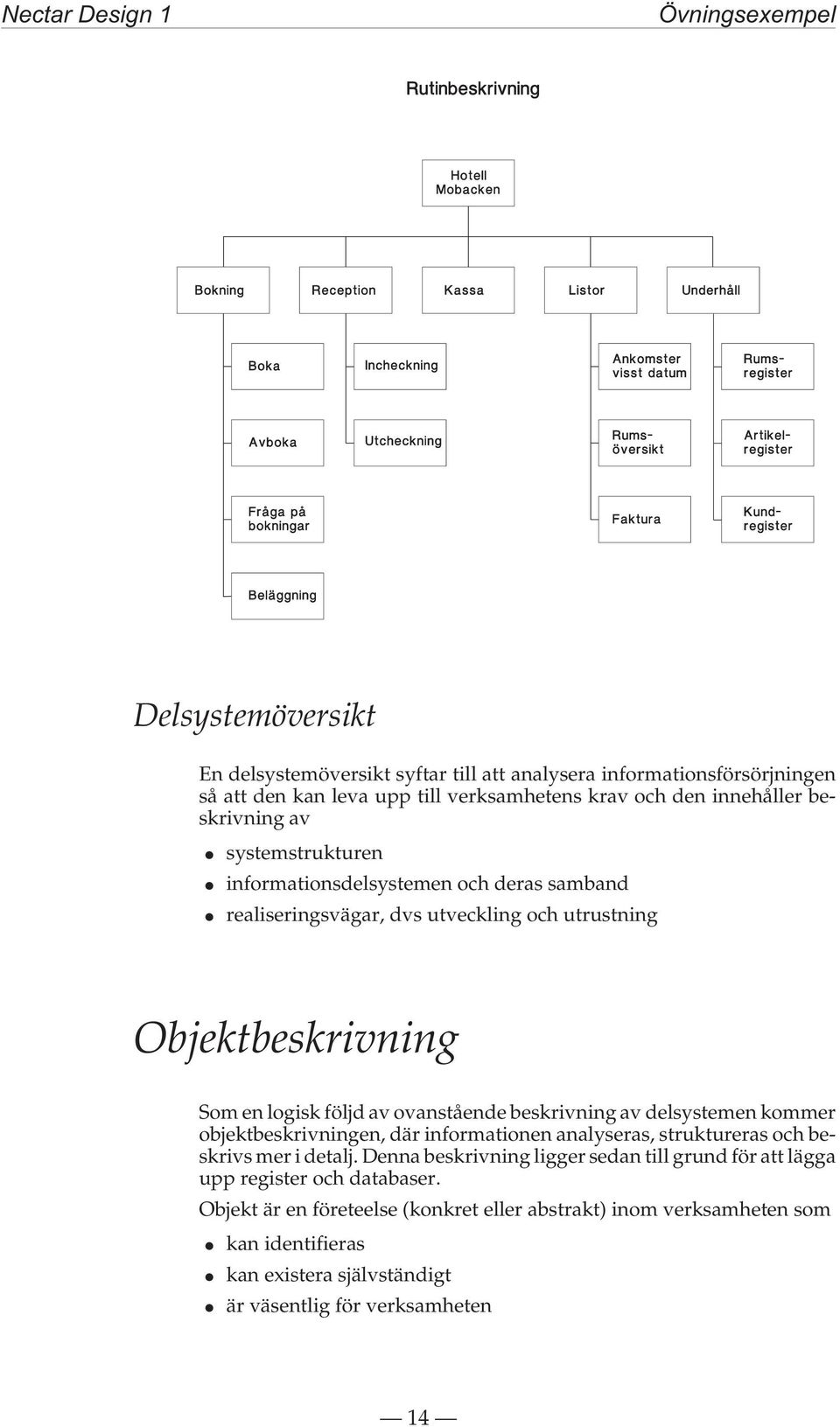 ovanstående beskrivning av delsystemen kommer objektbeskrivningen, där informationen analyseras, struktureras och beskrivs mer i detalj.