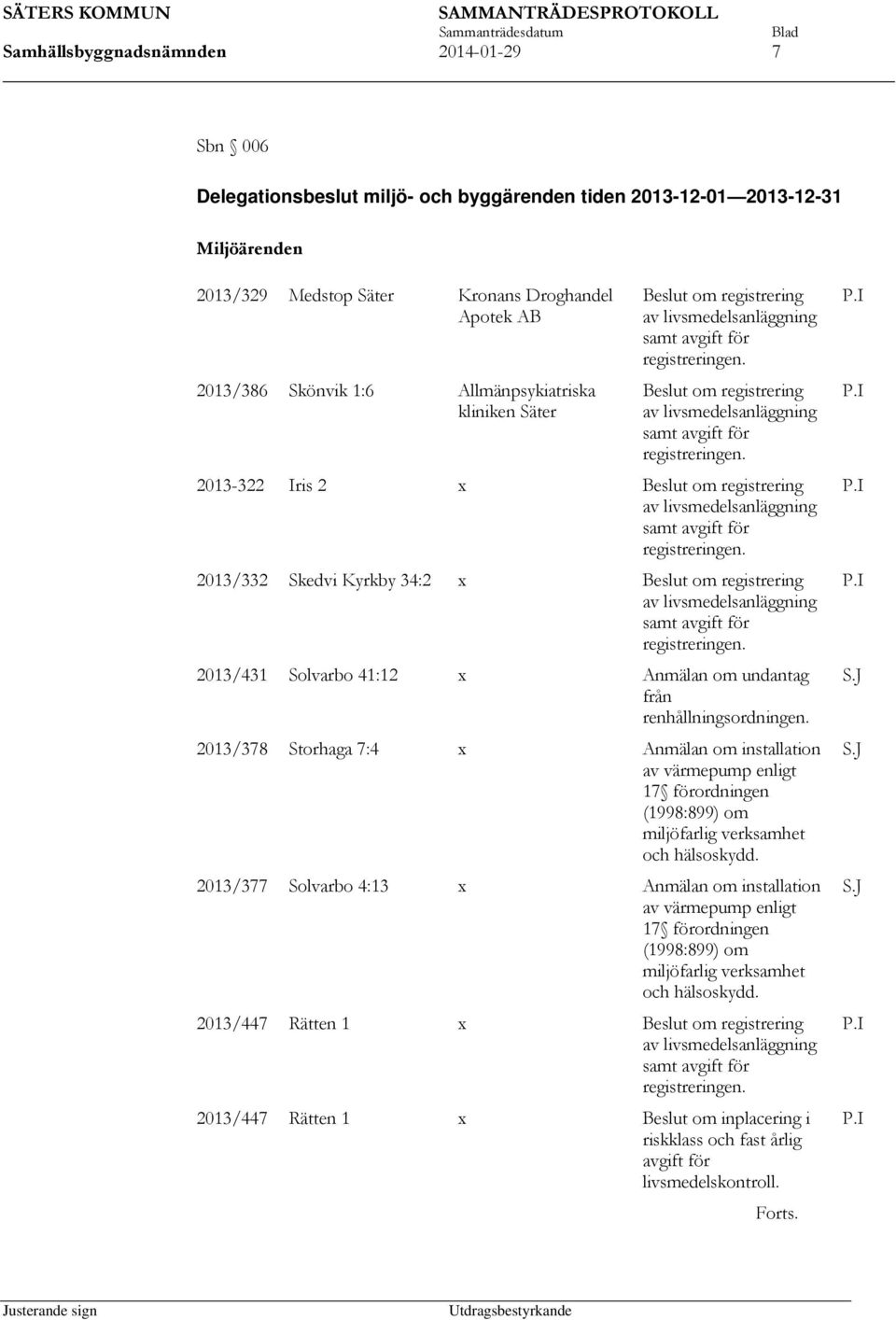 2013/332 Skedvi Kyrkby 34:2 x Beslut om registrering av livsmedelsanläggning samt registreringen. 2013/431 Solvarbo 41:12 x Anmälan om undantag från renhållningsordningen.