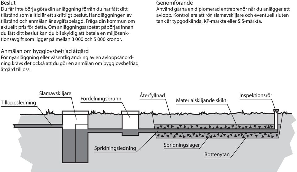 Genomförande Använd gärna en diplomerad entreprenör när du anlägger ett avlopp. Kontrollera att rör, slamavskiljare och eventuell sluten tank är typgodkända, KP-märkta eller SIS-märkta.