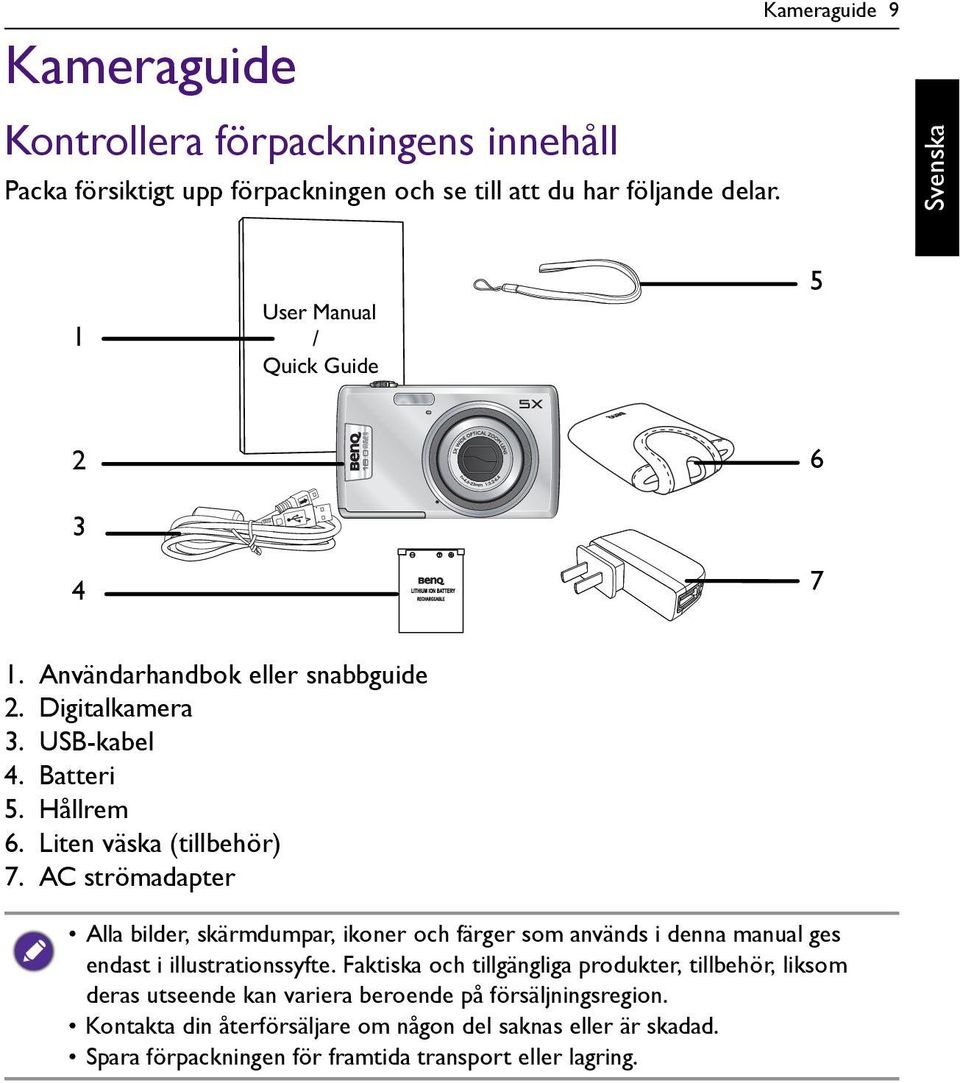 Liten väska (tillbehör) 7. AC strömadapter Alla bilder, skärmdumpar, ikoner och färger som används i denna manual ges endast i illustrationssyfte.