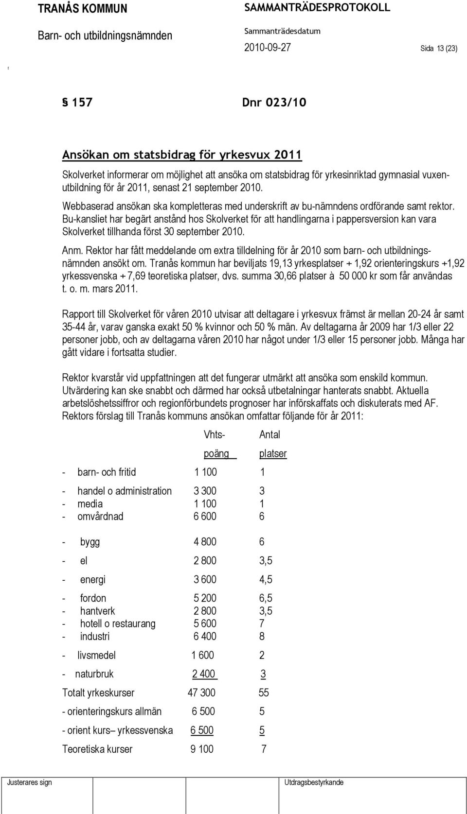 Bu-kansliet har begärt anstånd hos Skolverket ör att handlingarna i pappersversion kan vara Skolverket tillhanda örst 30 september 2010. Anm.