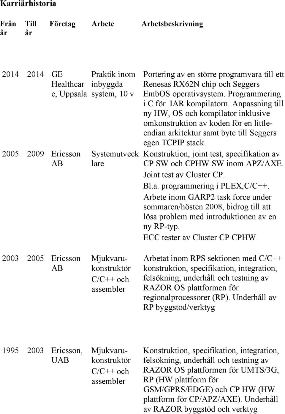 Anpassning till ny HW, OS och kompilator inklusive omkonstruktion av koden för en littleendian arkitektur samt byte till Seggers egen TCPIP stack.