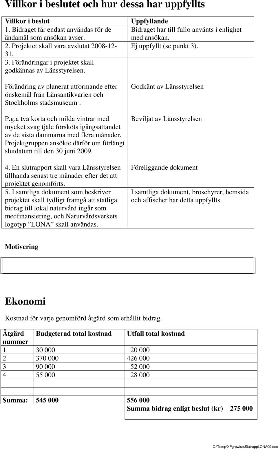 Projektgruppen ansökte därför om förlängt slutdatum till den 30 juni 2009. 4. En slutrapport skall vara Länsstyrelsen tillhanda senast tre månader efter det att projektet genomförts. 5.