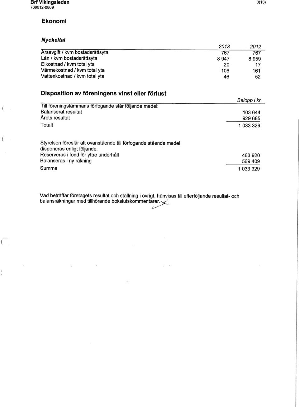 resultat 929 685 Totalt 1 033 329 Styrelsen föreslår att ovanstående till förfogande stående medel disponeras enligt följande: Reserveras i fond för yttre underhåll 463 920 Balanseras