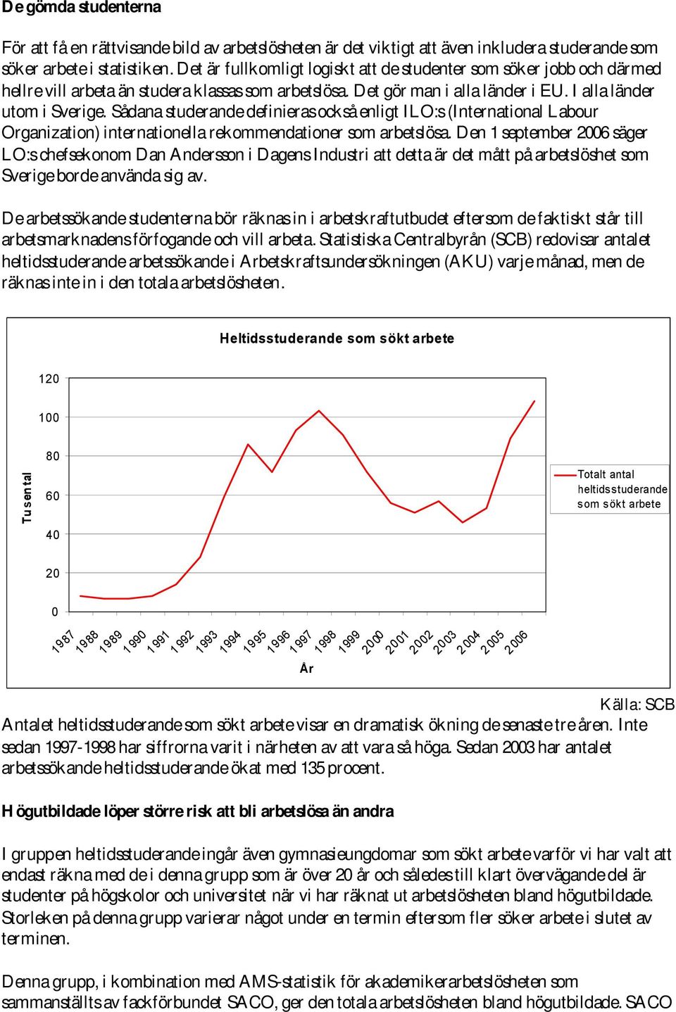 Sådana studerande definieras också enligt ILO:s (International Labour Organization) internationella rekommendationer som arbetslösa.