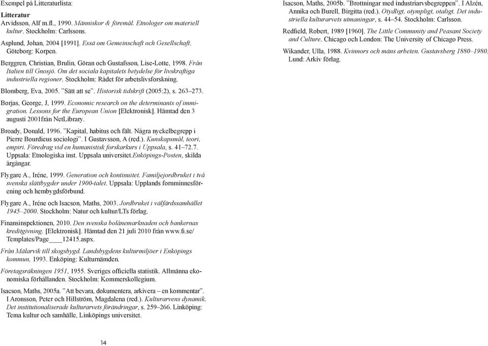 Om det sociala kapitalets betydelse för livskraftiga industriella regioner. Stockholm: Rådet för arbetslivsforskning. Blomberg, Eva, 2005. Sätt att se. Historisk tidskrift (2005:2), s. 263 273.