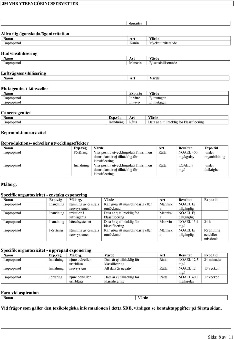 väg Art Värde Isopropanol Inandning Råtta Data är ej tillräcklig för Reproduktionstoxicitet Reproduktions- och/eller utvecklingseffekter Namn Exp.väg Värde Art Resultat Expo.