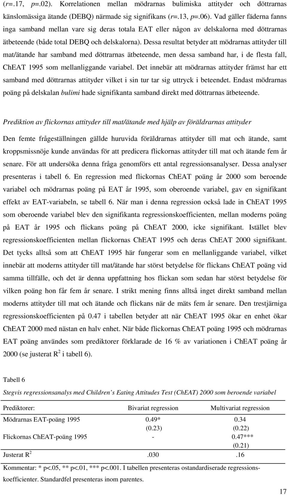 Dessa resultat betyder att mödrarnas attityder till mat/ätande har samband med döttrarnas ätbeteende, men dessa samband har, i de flesta fall, ChEAT 1995 som mellanliggande variabel.