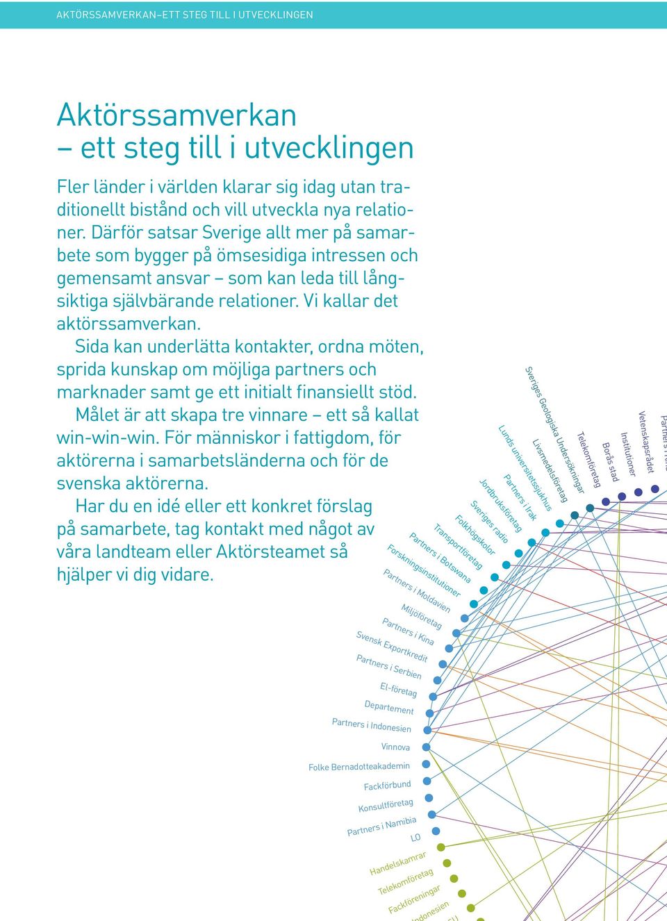 Sida kan underlätta kontakter, ordna möten, sprida kunskap om möjliga partners och marknader samt ge ett initialt finansiellt stöd. Målet är att skapa tre vinnare ett så kallat win-win-win.