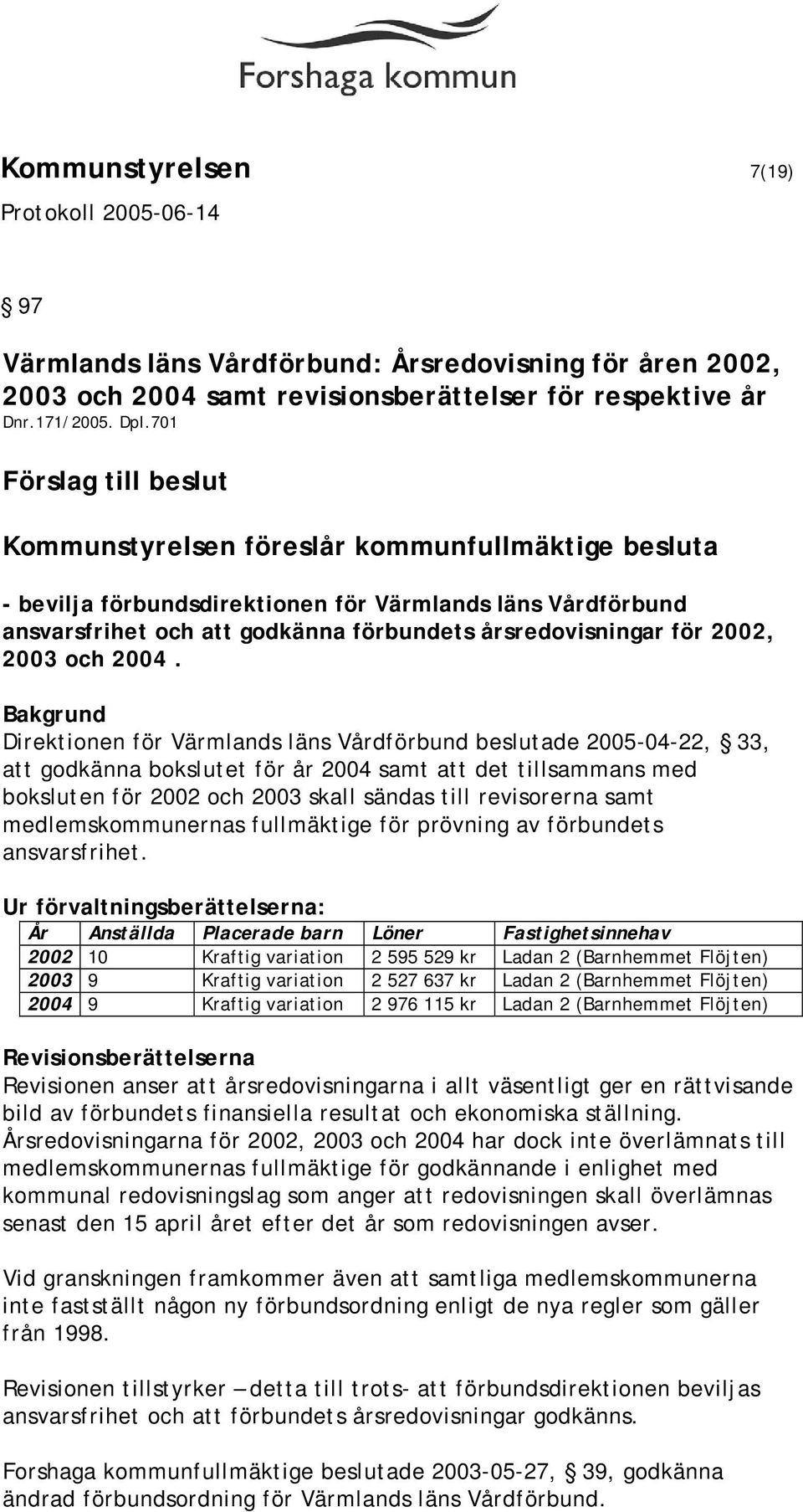 2002, 2003 och 2004.