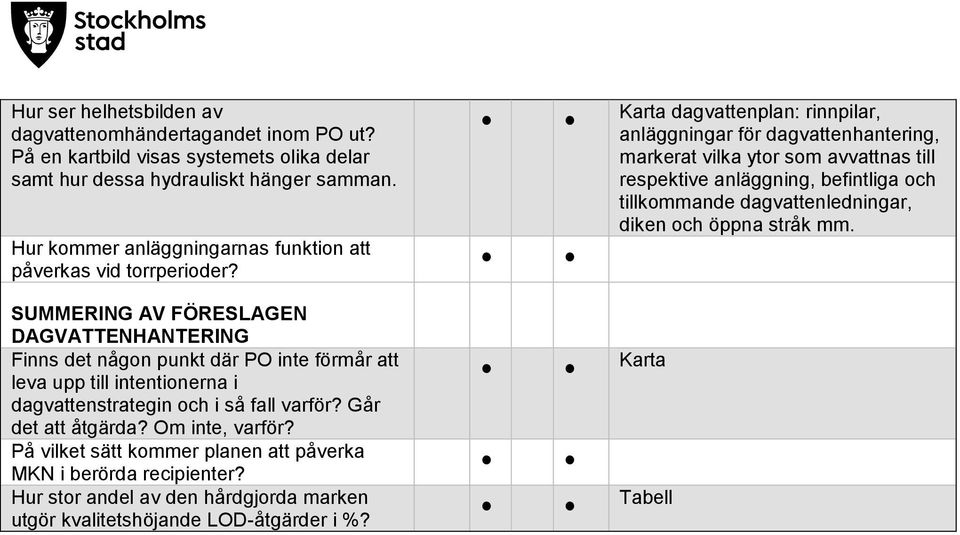 SUMMERING AV FÖRESLAGEN DAGVATTENHANTERING Finns det någon punkt där P inte förmår att leva upp till intentionerna i dagvattenstrategin och i så fall varför? Går det att åtgärda?