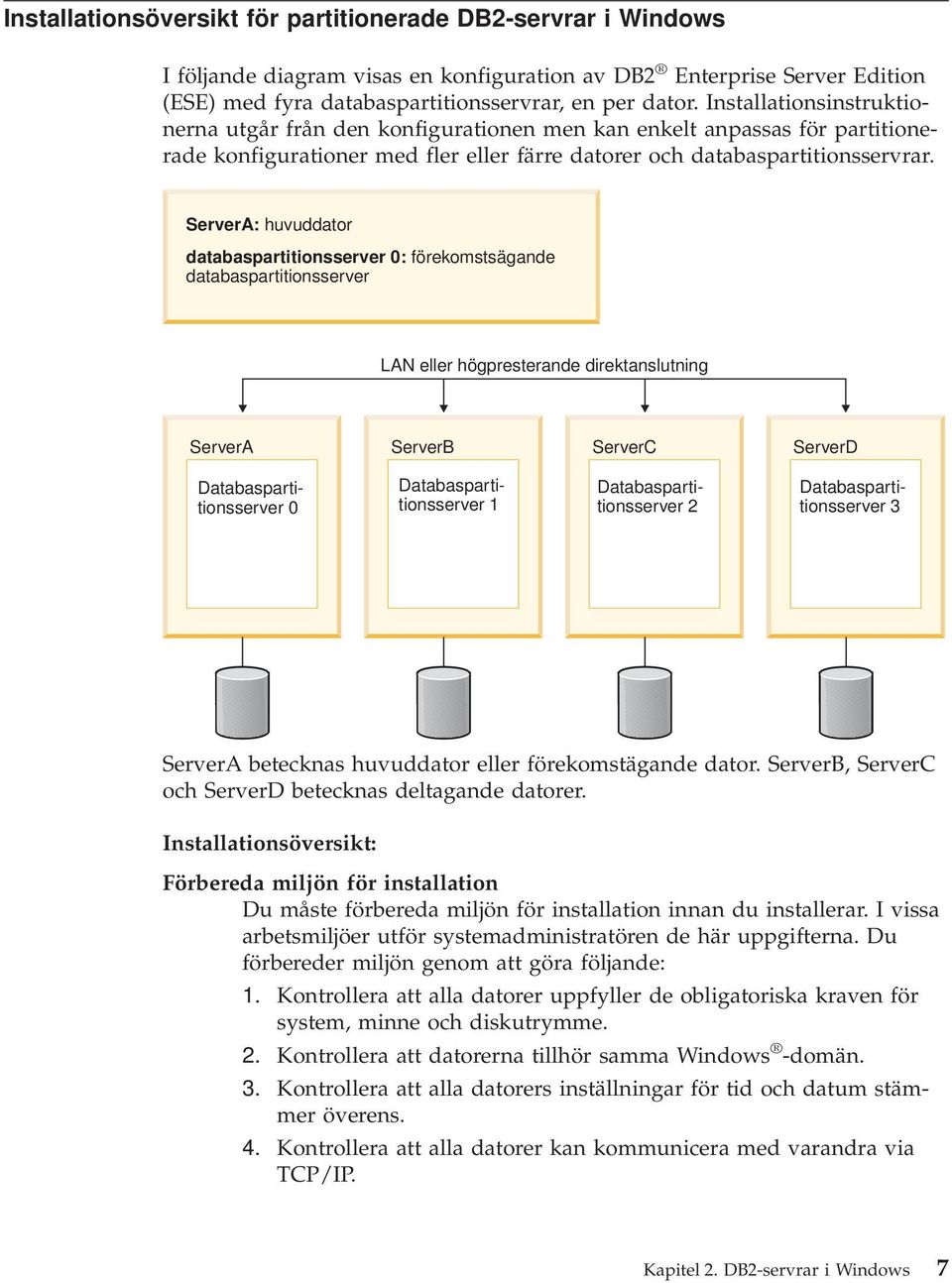 ServerA: huvuddator databaspartitionsserver 0: förekomstsägande databaspartitionsserver LAN eller högpresterande direktanslutning ServerA ServerB ServerC ServerD Databaspartitionsserver 0