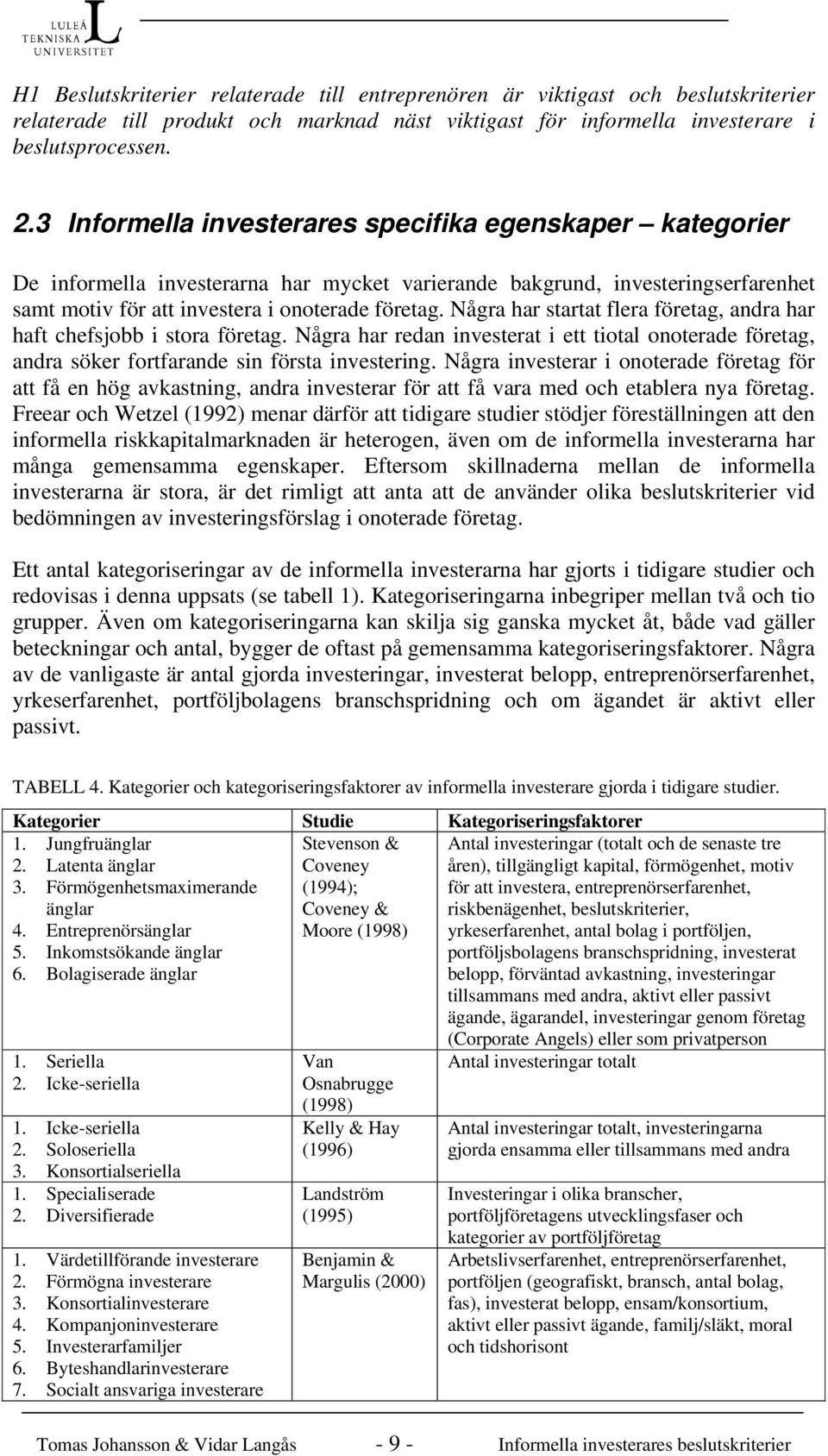 Några har startat flera företag, andra har haft chefsjobb i stora företag. Några har redan investerat i ett tiotal onoterade företag, andra söker fortfarande sin första investering.