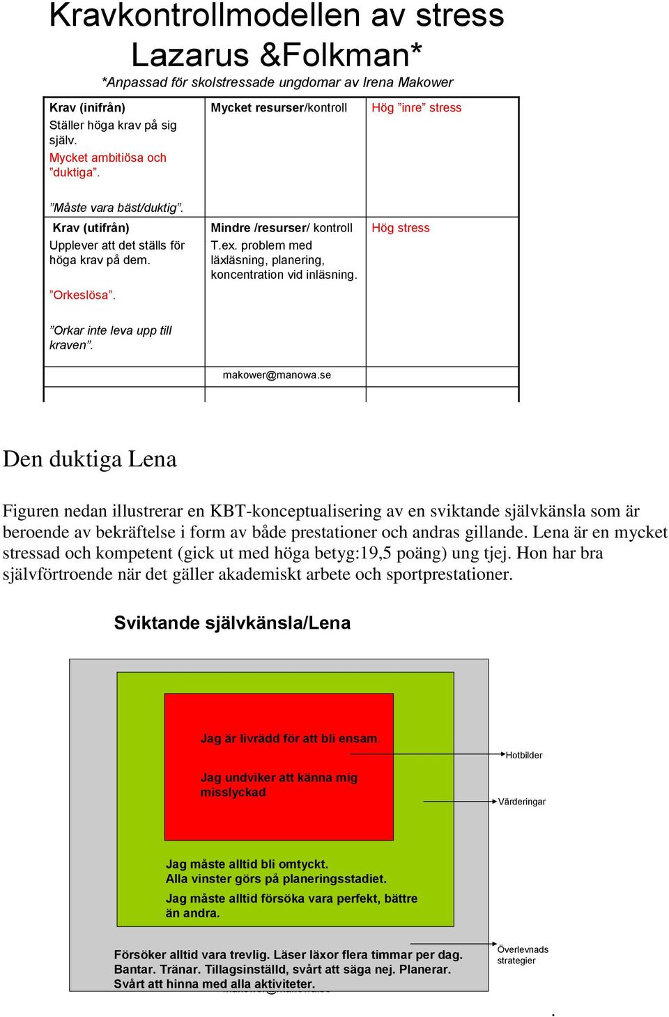 problem med läxläsning, planering, koncentration vid inläsning. Hög stress Orkar inte leva upp till kraven.