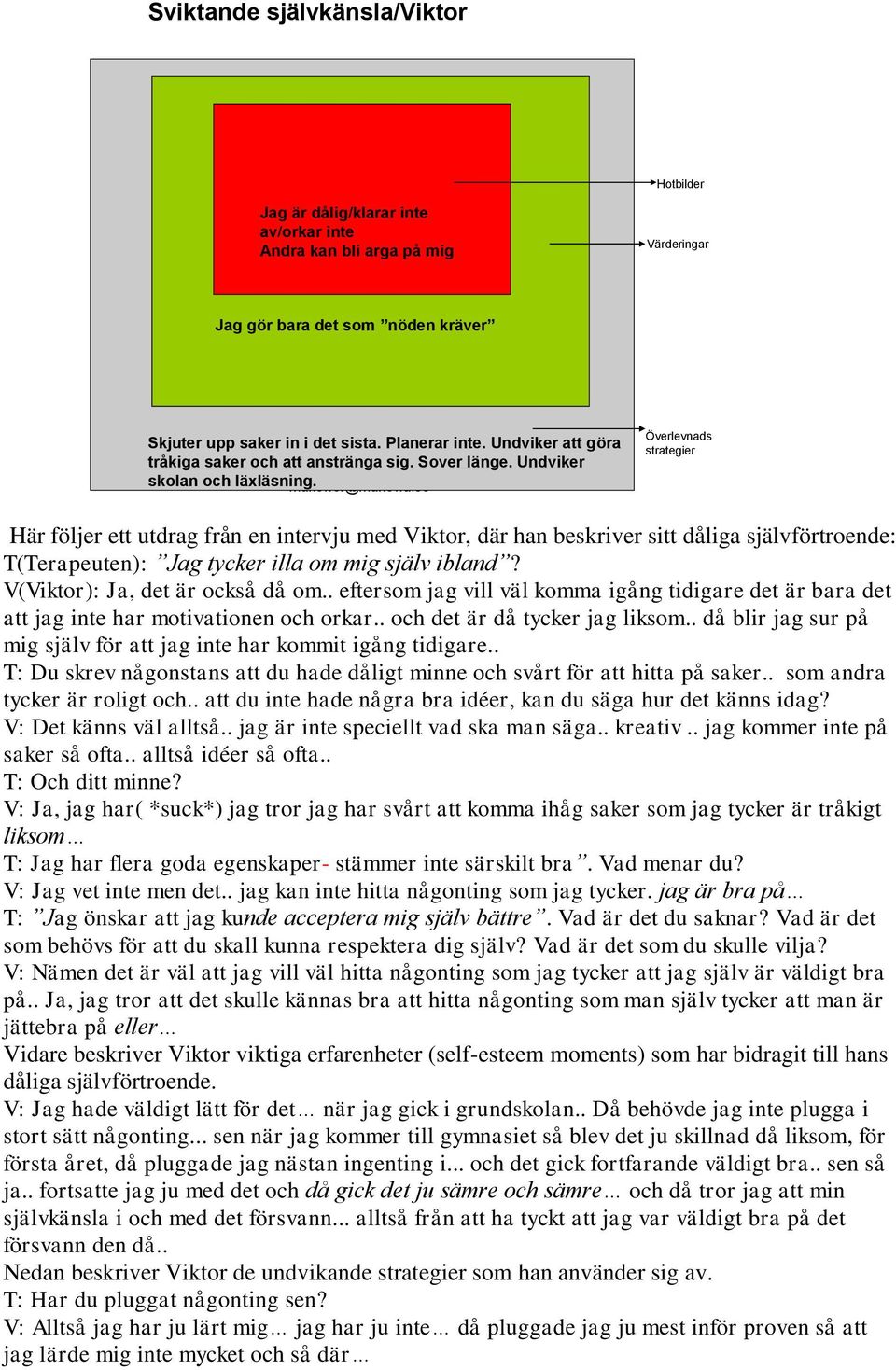 Överlevnads strategier Här följer ett utdrag från en intervju med Viktor, där han beskriver sitt dåliga självförtroende: T(Terapeuten): Jag tycker illa om mig själv ibland?