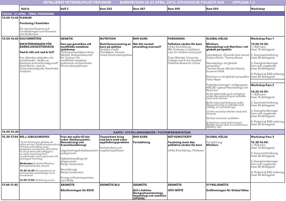 50-14.45 KULTURMÖTEN GENETIK NUTRITION BHV-KURS FORSKNING GLOBAL HÄLSA Workshop Pass 1 RIKSFÖRENINGEN FÖR BARNSJUKSKÖTERSKOR Vad är rätt och vad är fel?