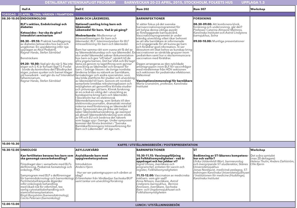 10: Praktisk handläggning av diabetes ketoacidos hos barn och ungdomar. En uppdatering inför nya upplagan av Akut Pediatrik. Ragnar Hanås, Stefan Särnblad Bensträckare 09.20-10.