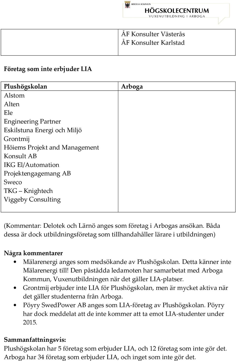 Båda dessa är dock utbildningsföretag som tillhandahåller lärare i utbildningen) Några kommentarer Mälarenergi anges som medsökande av Plushögskolan. Detta känner inte Mälarenergi till!