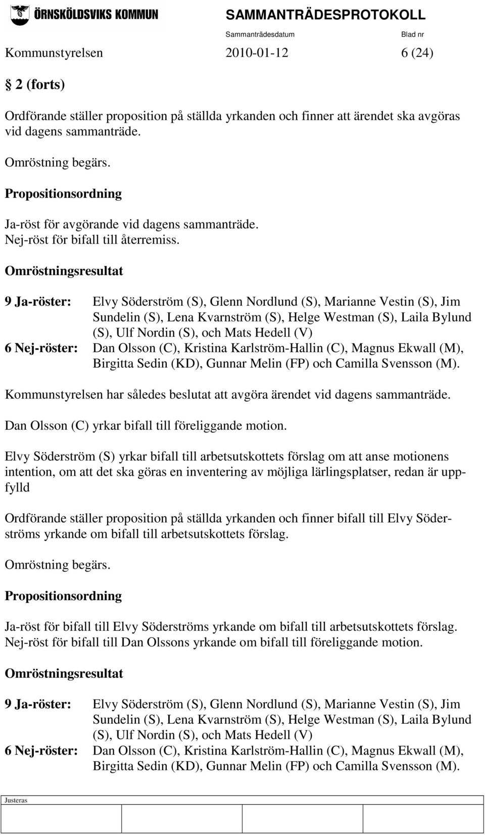 Omröstningsresultat 9 Ja-röster: Elvy Söderström (S), Glenn Nordlund (S), Marianne Vestin (S), Jim Sundelin (S), Lena Kvarnström (S), Helge Westman (S), Laila Bylund (S), Ulf Nordin (S), och Mats