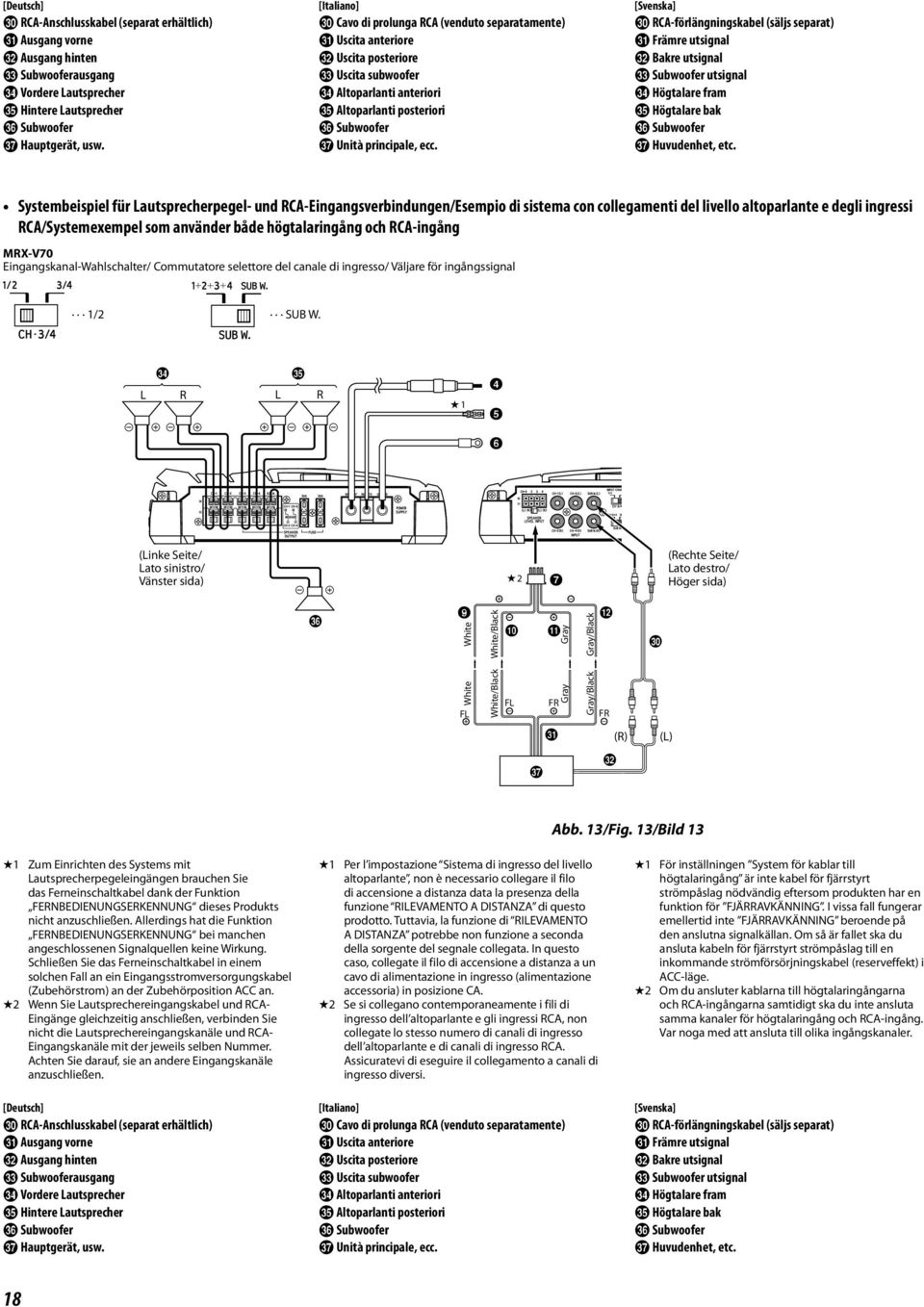 [Svenska] RCA-förlängningskabel (säljs separat) 5 Främre utsignal 6 Bakre utsignal 7 Subwoofer utsignal 8 Högtalare fram 9 Högtalare bak ; Huvudenhet, etc.