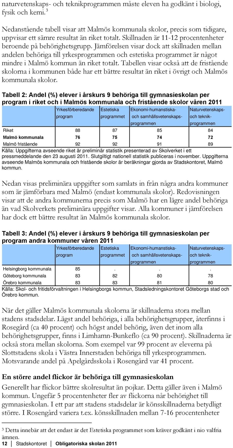 Jämförelsen visar dock att skillnaden mellan andelen behöriga till yrkesprogrammen och estetiska programmet är något mindre i Malmö kommun än riket totalt.