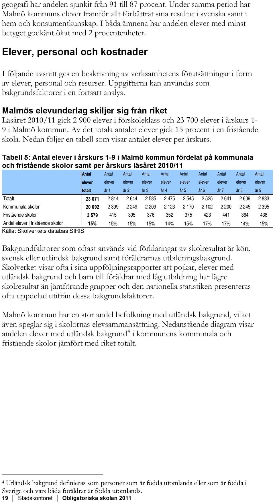 Elever, personal och kostnader I följande avsnitt ges en beskrivning av verksamhetens förutsättningar i form av elever, personal och resurser.