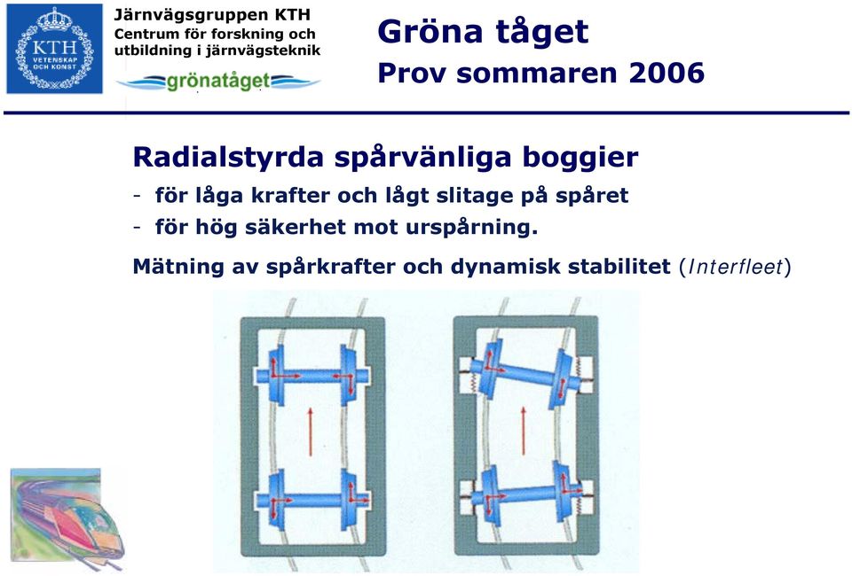 slitage på spåret - för hög säkerhet mot