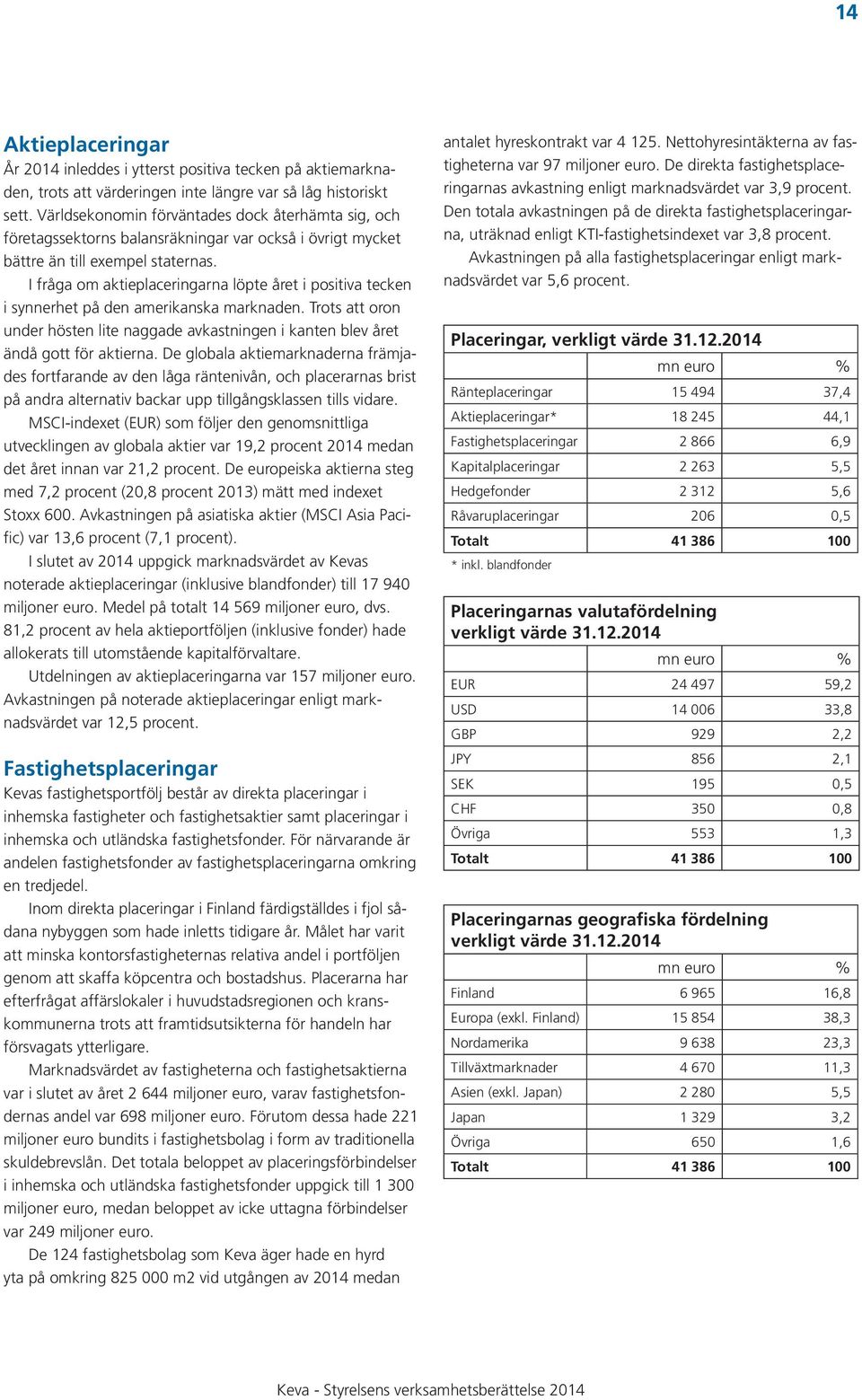 I fråga om aktieplaceringarna löpte året i positiva tecken i synnerhet på den amerikanska marknaden. Trots att oron under hösten lite naggade avkastningen i kanten blev året ändå gott för aktierna.