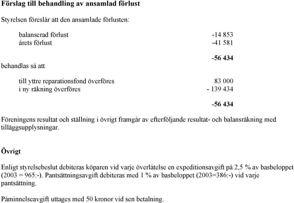 resultat- och balansräkning med tilläggsupplysningar.