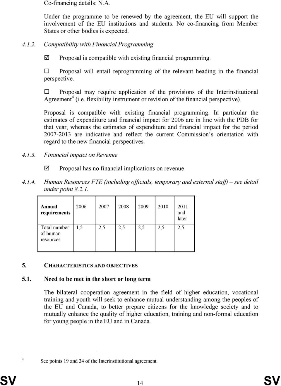 Proposal will entail reprogramming of the relevant heading in the financial perspective. Proposal may require application of the provisions of the Interinstitutional Agreement 4 (i.e. flexibility instrument or revision of the financial perspective).