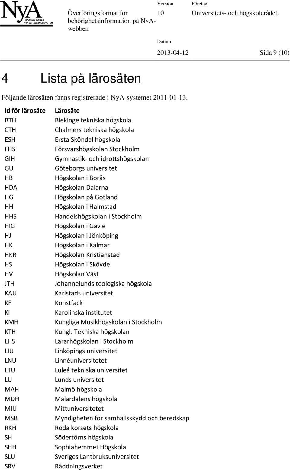 tekniska högskola Ersta Sköndal högskola Försvarshögskolan Stockholm Gymnastik- och idrottshögskolan Göteborgs universitet Högskolan i Borås Högskolan Dalarna Högskolan på Gotland Högskolan i