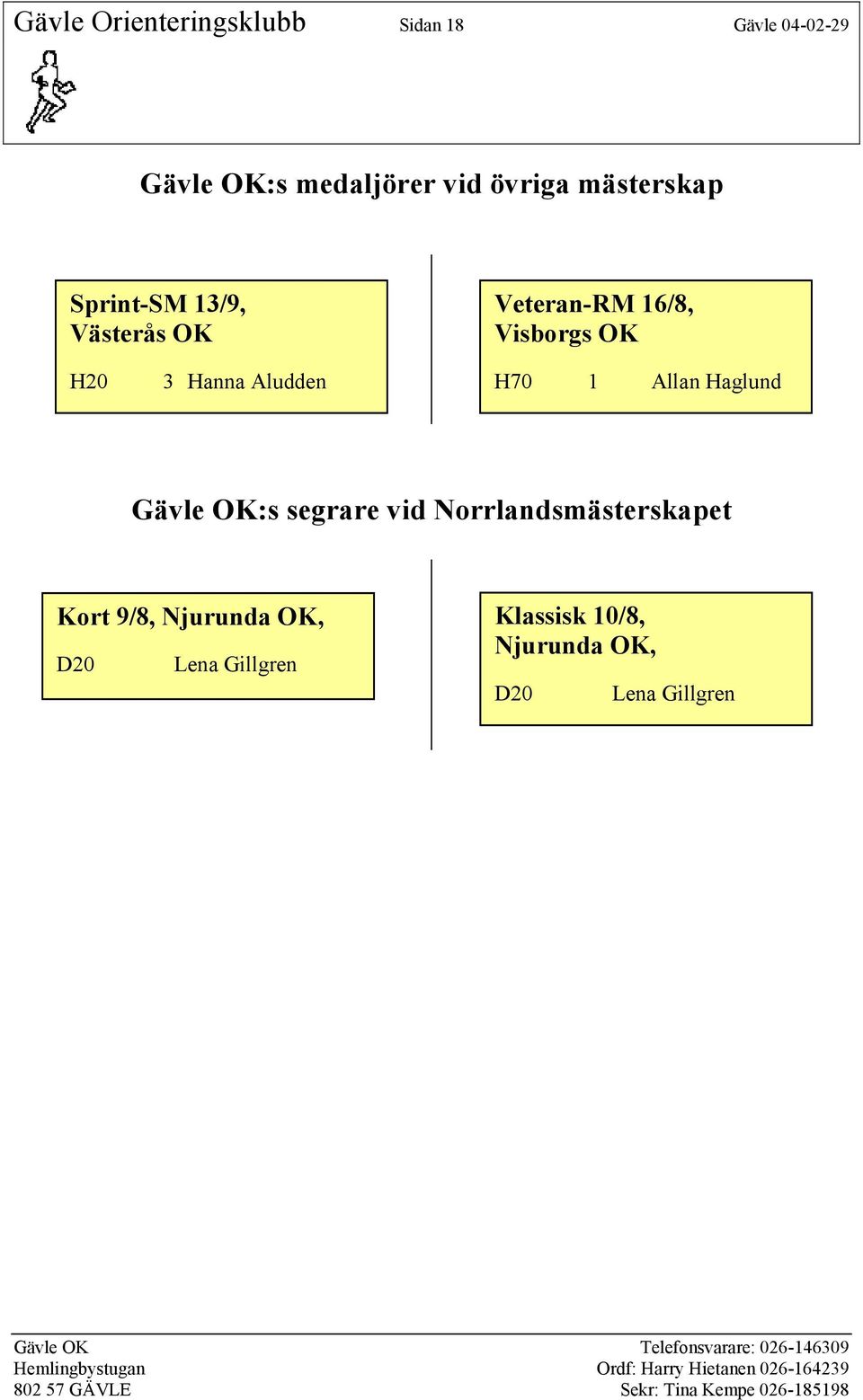 3 Hanna Aludden H70 1 Allan Haglund Gävle OK:s segrare vid