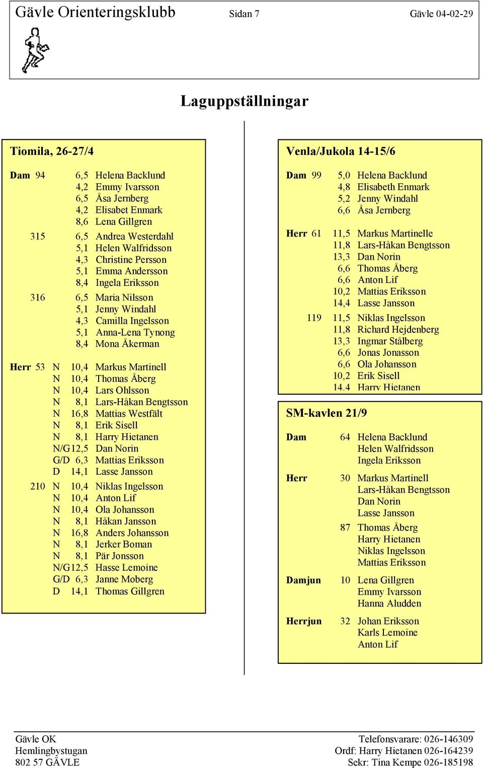 53 N 10,4 Markus Martinell N 10,4 Thomas Åberg N 10,4 Lars Ohlsson N 8,1 Lars-Håkan Bengtsson N 16,8 Mattias Westfält N 8,1 Erik Sisell N 8,1 Harry Hietanen N/G12,5 Dan Norin G/D 6,3 Mattias Eriksson