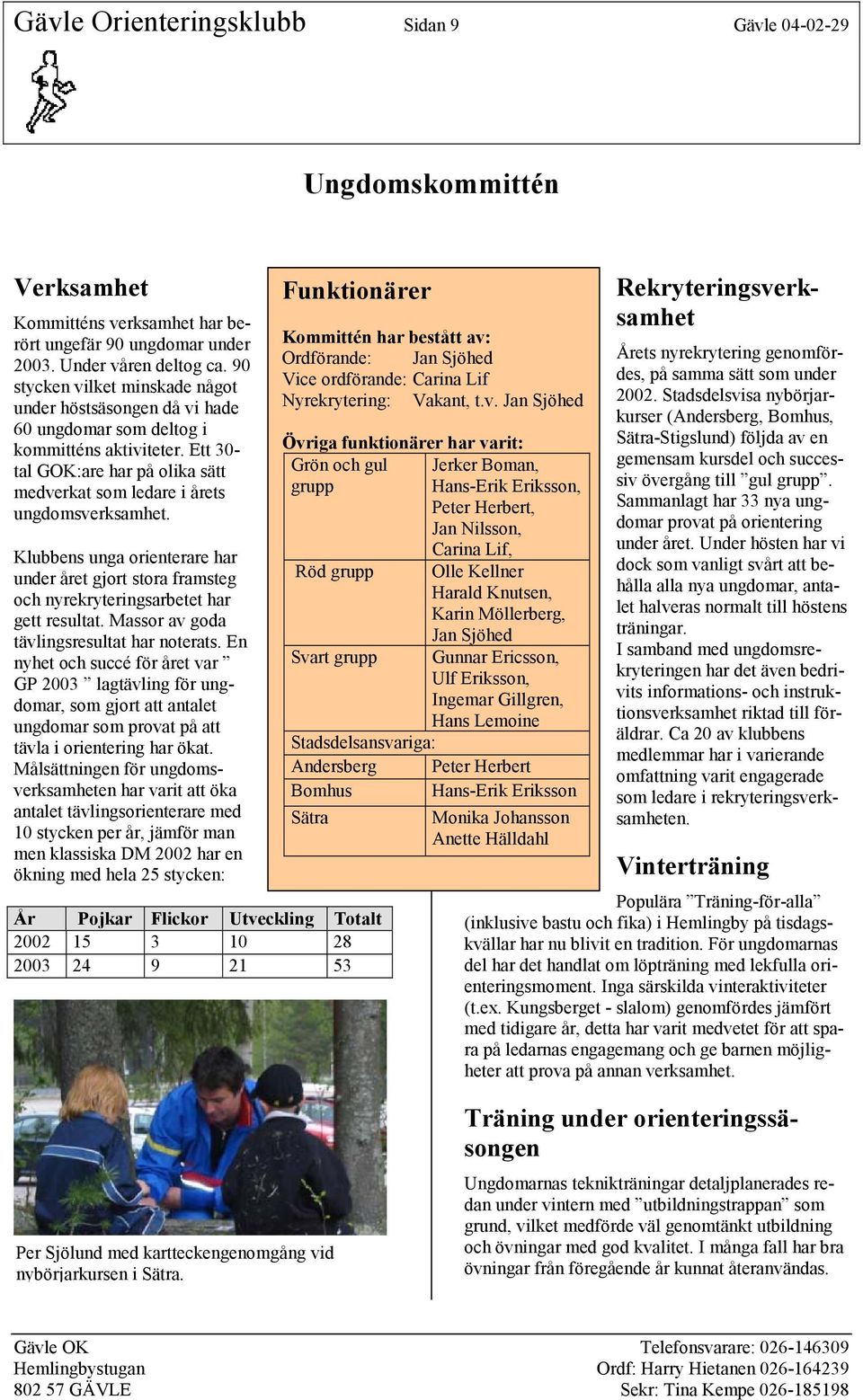 Klubbens unga orienterare har under året gjort stora framsteg och nyrekryteringsarbetet har gett resultat. Massor av goda tävlingsresultat har noterats.