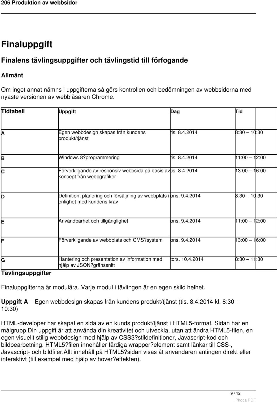 8.4.2014 13:00 16:00 3 koncept från webbgrafiker D Definition, planering och försäljning av webbplats i ons. 9.4.2014 8:30 10:30 2 enlighet med kundens krav E Användbarhet och tillgänglighet ons. 9.4.2014 11:00 12:00 1 F Förverkligande av webbplats och CMS?