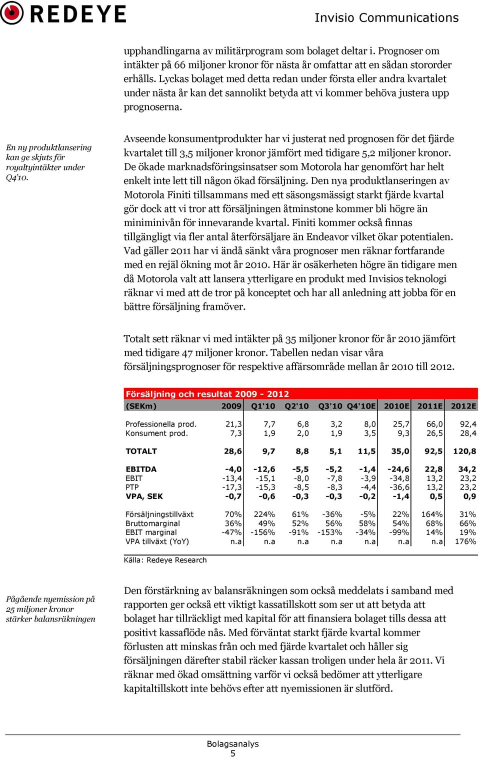 En ny produktlansering kan ge skjuts för royaltyintäkter under Q4 10.